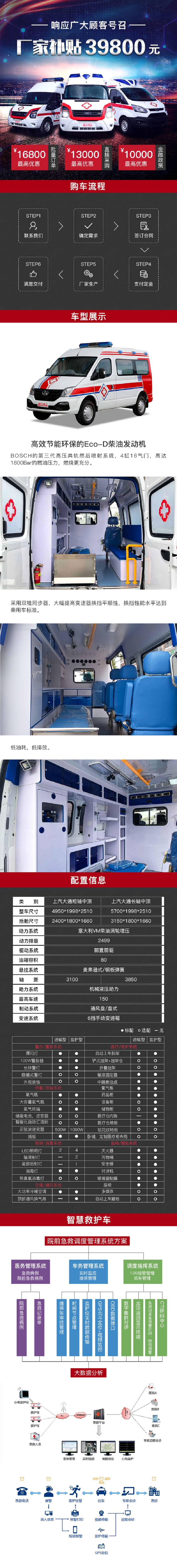 上汽大通救护车