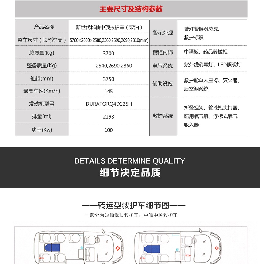 新世代长轴救护车