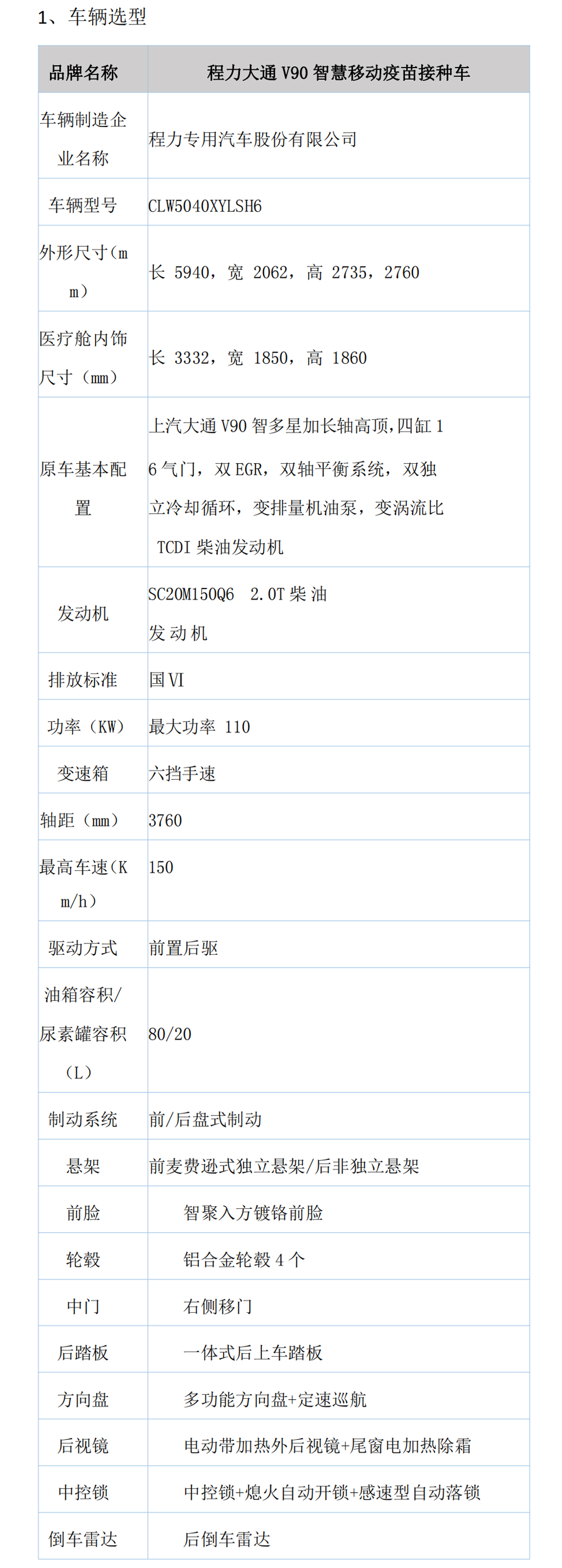 大通V90疫苗接种车