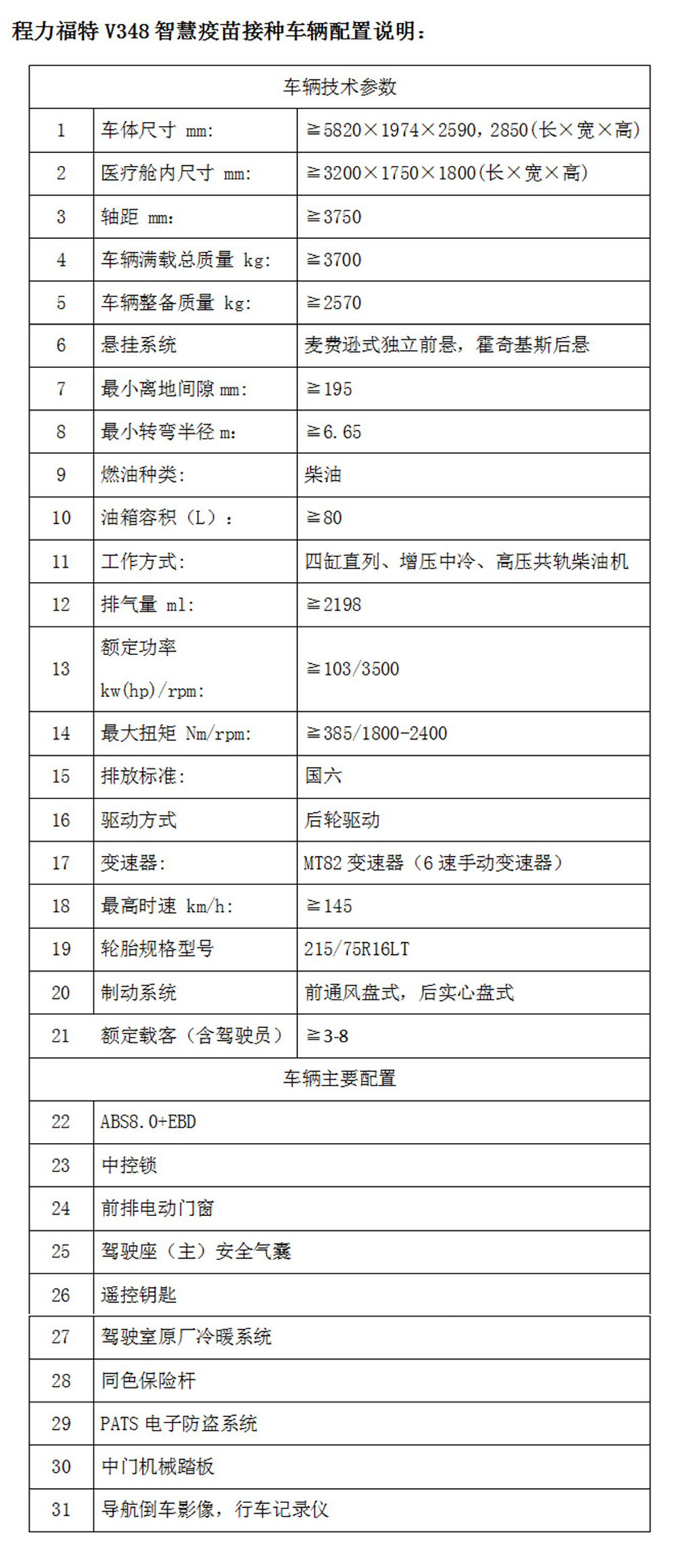 福特V348疫苗接种车