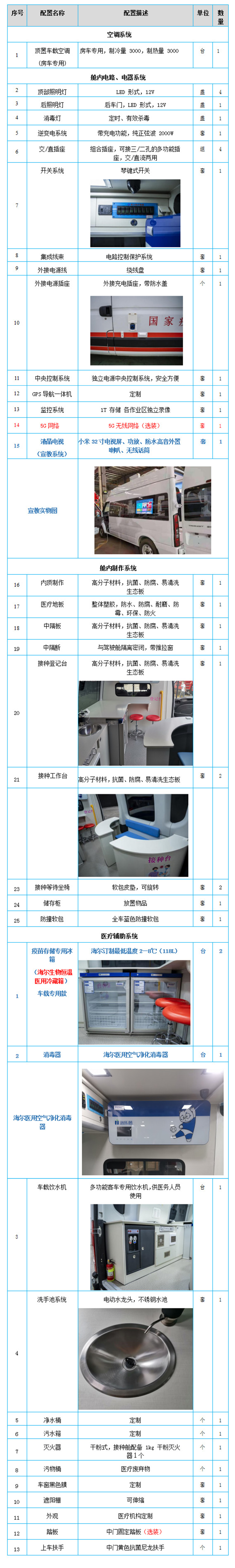 福特V348疫苗接种车
