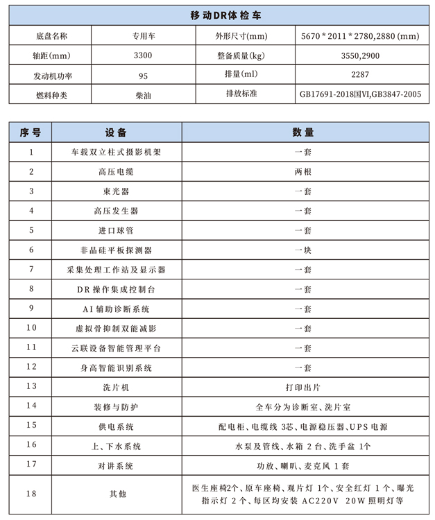 移动DR体检车